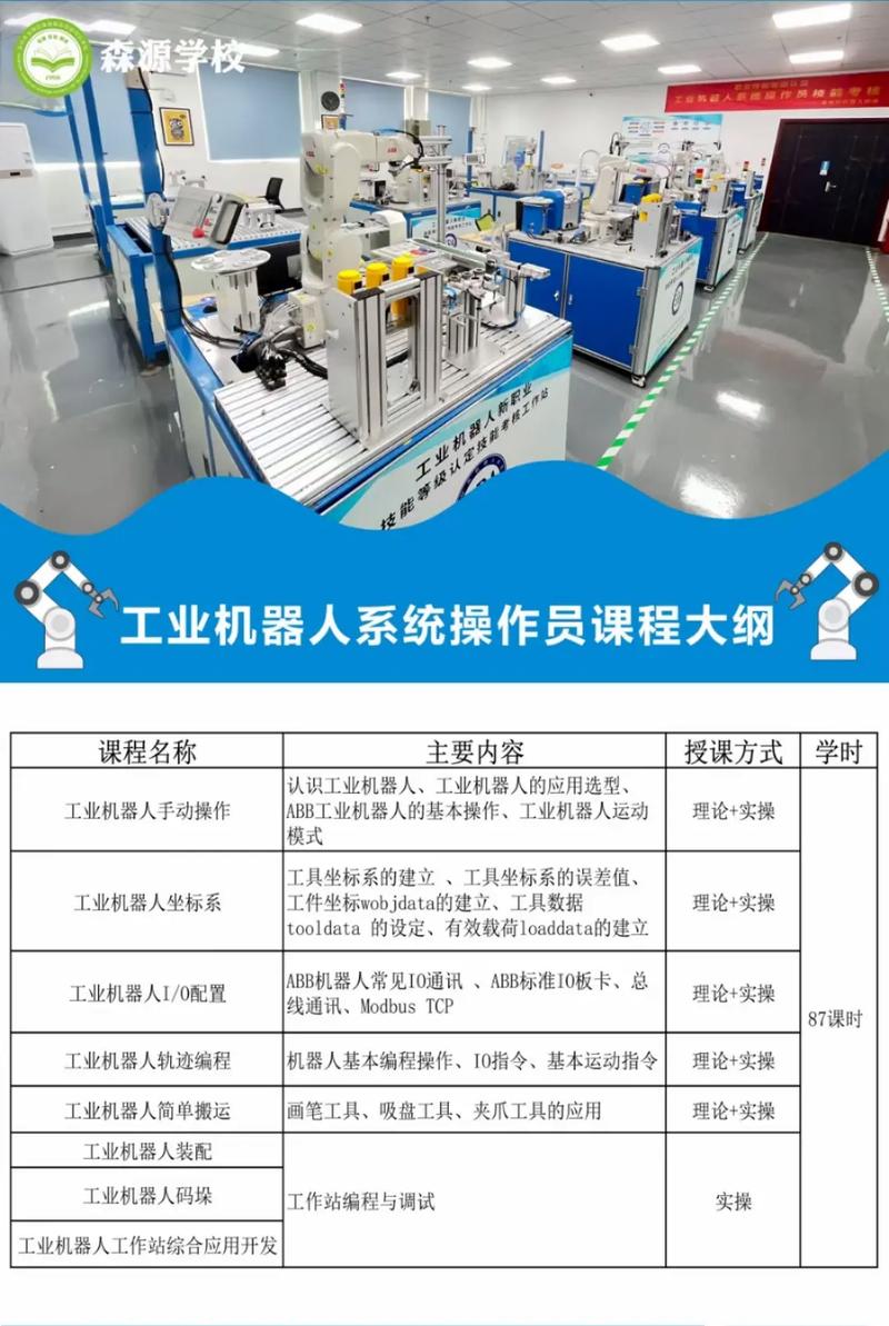 工业机器应用与维护专业,工业机器专业学什么?-第8张图片-职教招生网 工业机器应用与维护专业,工业机器专业学什么?-第8张图片-职教招生网