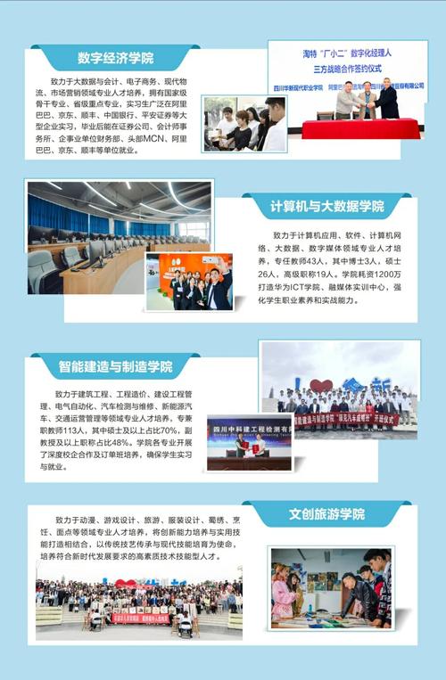成都市华新现代职业学院?成都华新现代职业技术学院?-第3张图片-职教招生网 成都市华新现代职业学院?成都华新现代职业技术学院?-第3张图片-职教招生网