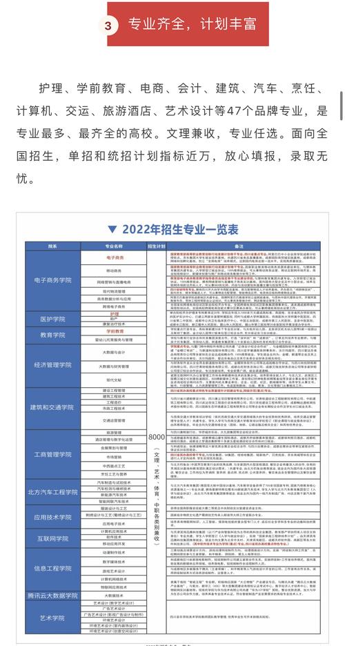 成都市华新现代职业学院?成都华新现代职业技术学院?-第7张图片-职教招生网 成都市华新现代职业学院?成都华新现代职业技术学院?-第7张图片-职教招生网