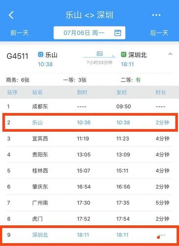 乐山市嘉州卫校坑人的学校，乐山市嘉州卫校,旅游学校新生录取查询