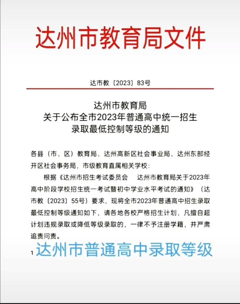 达州市职业高级中学有什么专业，达州市职业高级中学2021招生简介-第5张图片-职教招生网