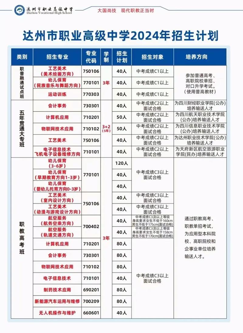 眉山市青神中职学校？眉山市青神中等职业学校？-第2张图片-职教招生网