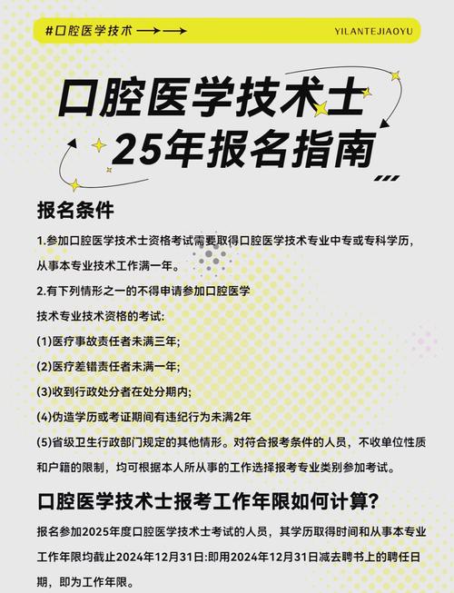 口腔医学亚专业，口腔医学亚专业分类