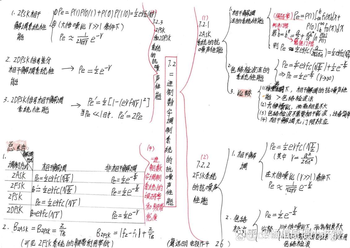 计算机网络原理及应用?计算机网络原理及应用ppt?-第2张图片-职教招生网 计算机网络原理及应用?计算机网络原理及应用ppt?-第2张图片-职教招生网