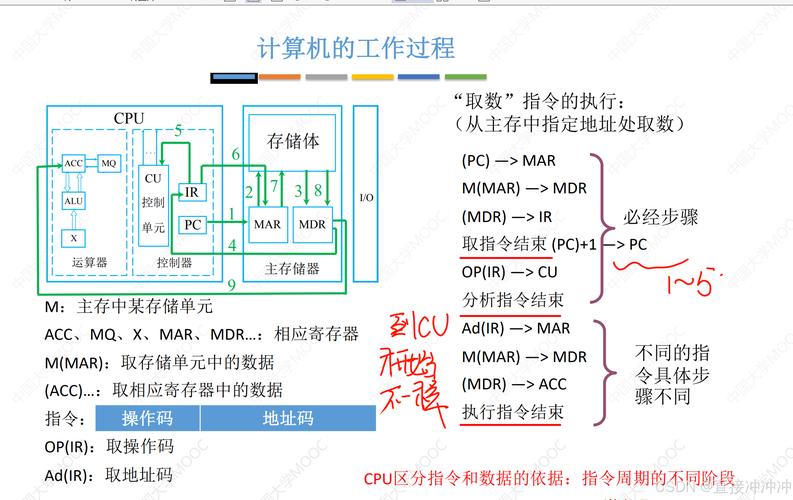 计算机网络原理及应用?计算机网络原理及应用ppt?-第3张图片-职教招生网 计算机网络原理及应用?计算机网络原理及应用ppt?-第3张图片-职教招生网