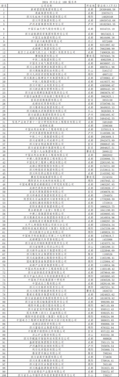 成都专业广告设计,成都 广告设计-第8张图片-职教招生网 成都专业广告设计,成都 广告设计-第8张图片-职教招生网