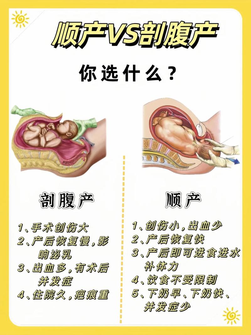 助产是干什么的专业？助产专业是一门怎样的专业？-第4张图片-职教招生网