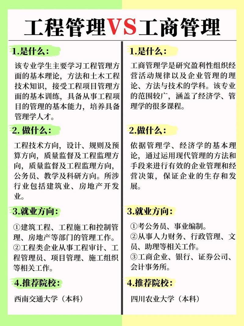 建设工程管理是土木工程吗，建筑工程管理算土木工程吗-第3张图片-职教招生网