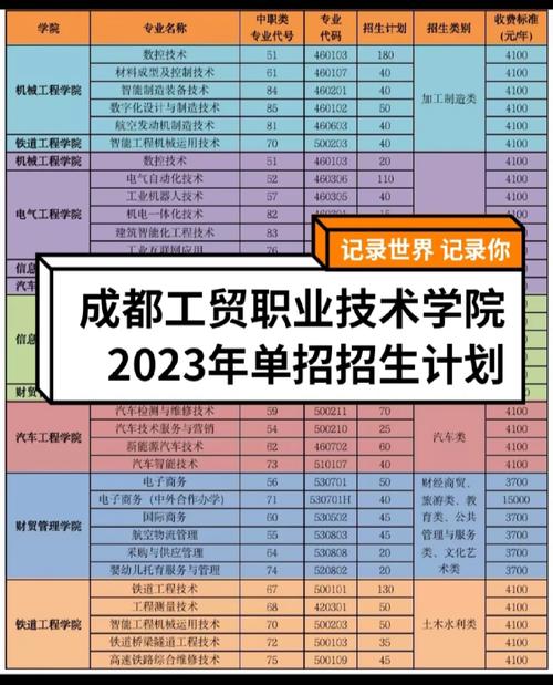成都市技师学院青白江分校，青白江技师学院怎么样
