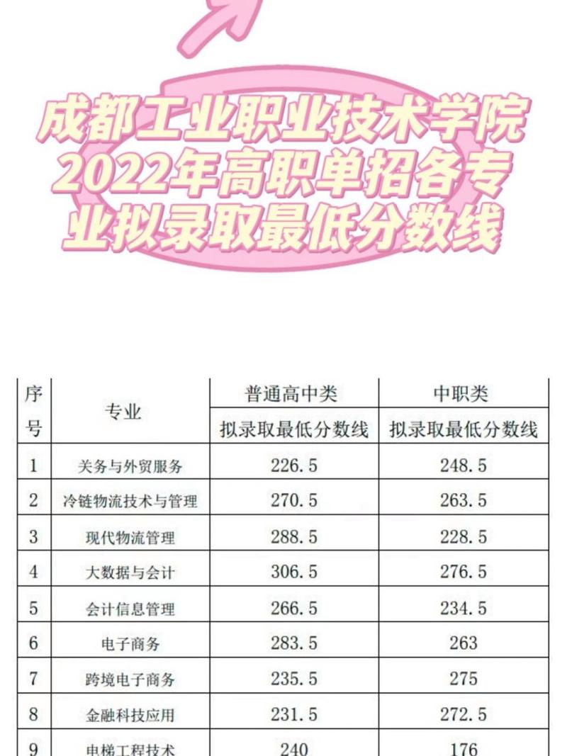 四川工业职业技术学校，四川工业职业技术学校怎么样-第4张图片-职教招生网