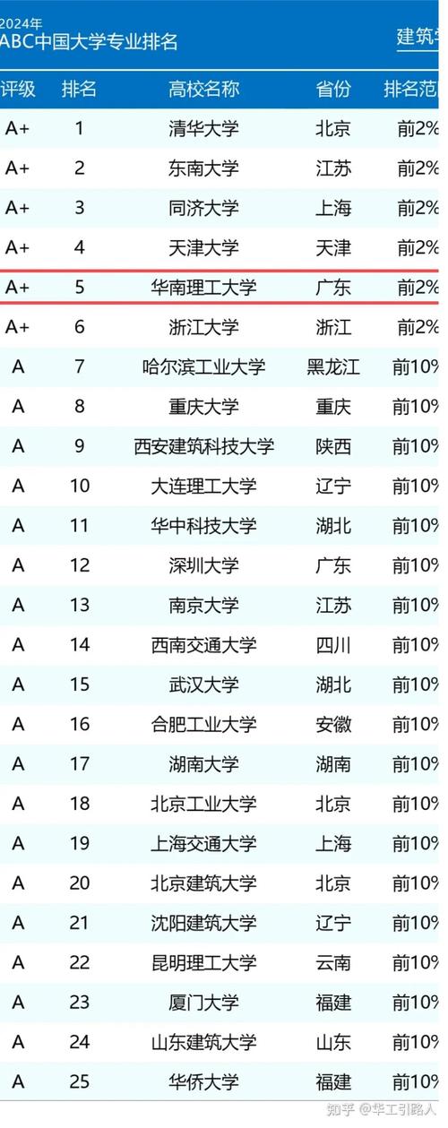 环境设计专业学校?环境设计专业学校推荐?-第2张图片-职教招生网 环境设计专业学校?环境设计专业学校推荐?-第2张图片-职教招生网