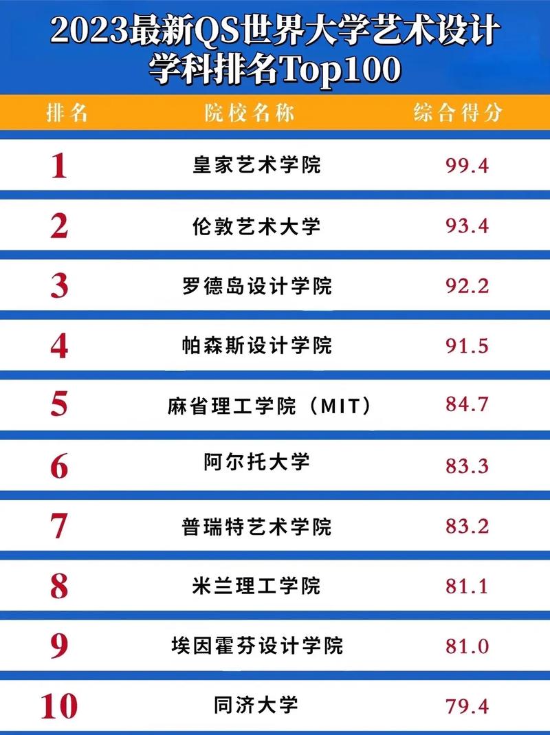 环境设计专业学校?环境设计专业学校推荐?-第5张图片-职教招生网 环境设计专业学校?环境设计专业学校推荐?-第5张图片-职教招生网