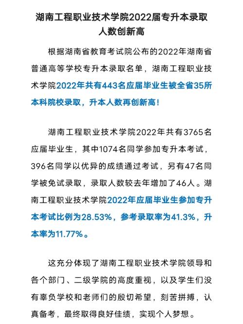 湖南交通职业技术学院汽车工程学院,湖南交通职业技术学院汽车工程学院毕业设计-第2张图片-职教招生网 湖南交通职业技术学院汽车工程学院,湖南交通职业技术学院汽车工程学院毕业设计-第2张图片-职教招生网
