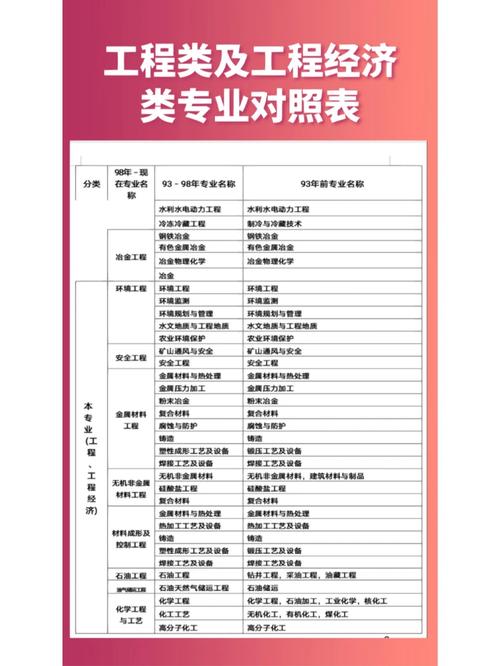 建筑设计相关专业,建筑设计专业分数-第4张图片-职教招生网 建筑设计相关专业,建筑设计专业分数-第4张图片-职教招生网