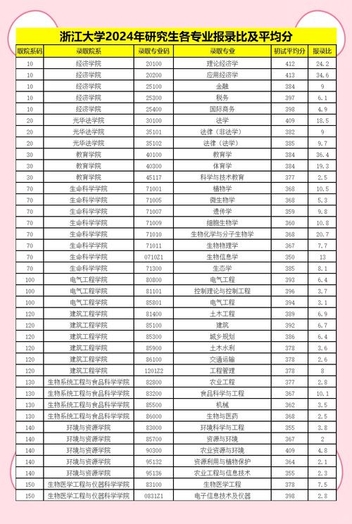 会计电算化专业的学校,会计电算化是什么学院-第3张图片-职教招生网 会计电算化专业的学校,会计电算化是什么学院-第3张图片-职教招生网