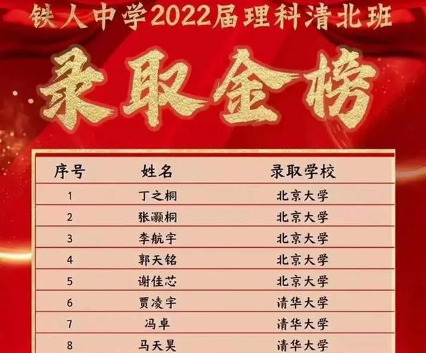 常宁第一中等职业学校,常宁市中等职业学校-第7张图片-职教招生网 常宁第一中等职业学校,常宁市中等职业学校-第7张图片-职教招生网