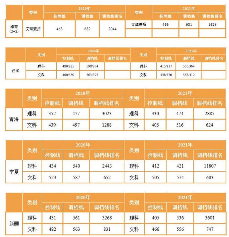 西南交通大学音乐表演,西南交通大学音乐表演系在哪个校区?-第3张图片-职教招生网 西南交通大学音乐表演,西南交通大学音乐表演系在哪个校区?-第3张图片-职教招生网