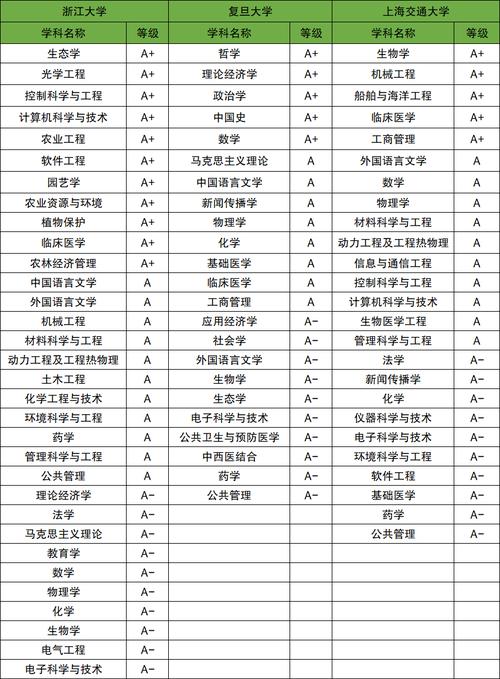 西南交通大学音乐表演,西南交通大学音乐表演系在哪个校区?-第5张图片-职教招生网 西南交通大学音乐表演,西南交通大学音乐表演系在哪个校区?-第5张图片-职教招生网