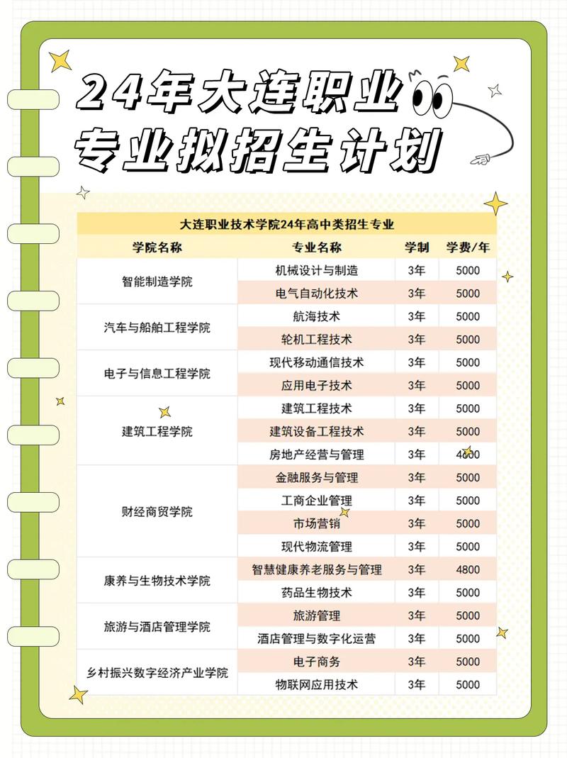 汽车职业学院,安徽汽车职业学院?-第7张图片-职教招生网 汽车职业学院,安徽汽车职业学院?-第7张图片-职教招生网
