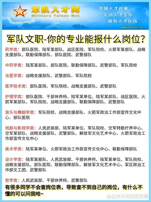 文秘包括哪些专业，文秘包括哪些专业学科？-第3张图片-职教招生网