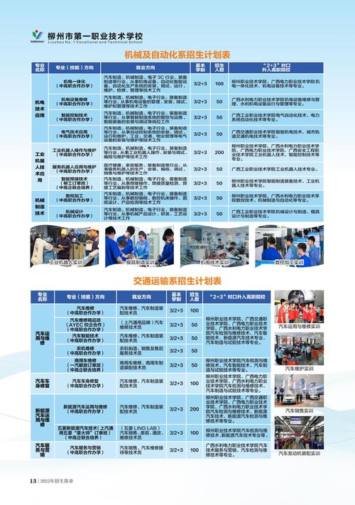 柳州职业第一技术学校,柳州市第一职业技术学校2020年招生简章-第4张图片-职教招生网 柳州职业第一技术学校,柳州市第一职业技术学校2020年招生简章-第4张图片-职教招生网