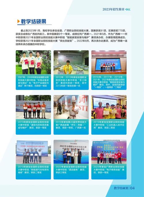 柳州职业第一技术学校,柳州市第一职业技术学校2020年招生简章-第5张图片-职教招生网 柳州职业第一技术学校,柳州市第一职业技术学校2020年招生简章-第5张图片-职教招生网