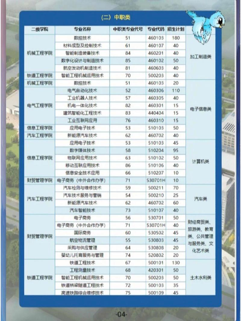 成都市商贸职业学校?成都商贸职业技术学校官方网站?-第2张图片-职教招生网 成都市商贸职业学校?成都商贸职业技术学校官方网站?-第2张图片-职教招生网