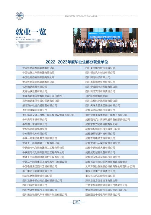四川铁路的专业学校,四川铁路的专业学校有哪些?-第3张图片-职教招生网 四川铁路的专业学校,四川铁路的专业学校有哪些?-第3张图片-职教招生网