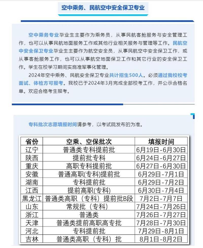 航空服务类专业包括,航空服务专业概述?-第5张图片-职教招生网 航空服务类专业包括,航空服务专业概述?-第5张图片-职教招生网