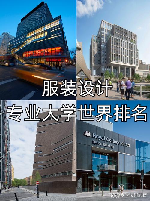 服装设计专科院校,服装设计专科大学有哪些?-第2张图片-职教招生网 服装设计专科院校,服装设计专科大学有哪些?-第2张图片-职教招生网
