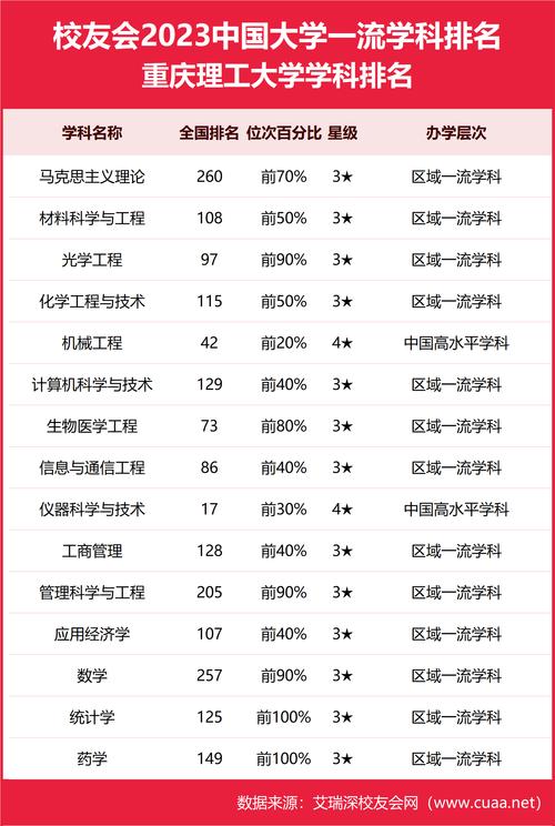 重庆市工业职业技术学院,重庆市工业职业技术学院有哪些专业-第2张图片-职教招生网 重庆市工业职业技术学院,重庆市工业职业技术学院有哪些专业-第2张图片-职教招生网