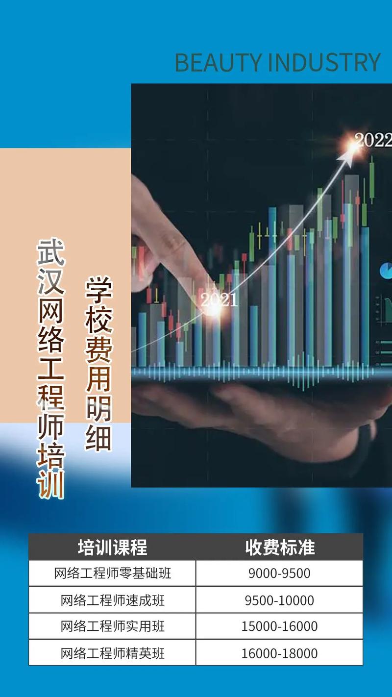 网络工程学校培训,网络工程培训学校排名?-第7张图片-职教招生网 网络工程学校培训,网络工程培训学校排名?-第7张图片-职教招生网