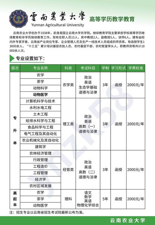 楚雄航空职业学校,楚雄航空职业学校是大专吗?-第4张图片-职教招生网 楚雄航空职业学校,楚雄航空职业学校是大专吗?-第4张图片-职教招生网