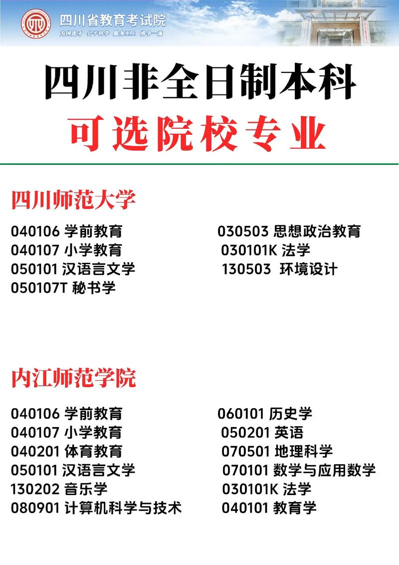 四川幼儿师范高等专科学校2023招生计划,四川幼儿师范高等专科学校20219+3?-第3张图片-职教招生网 四川幼儿师范高等专科学校2023招生计划,四川幼儿师范高等专科学校20219+3?-第3张图片-职教招生网