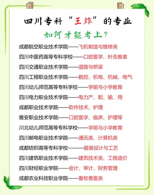 四川幼儿师范高等专科学校2023招生计划,四川幼儿师范高等专科学校20219+3?-第4张图片-职教招生网 四川幼儿师范高等专科学校2023招生计划,四川幼儿师范高等专科学校20219+3?-第4张图片-职教招生网