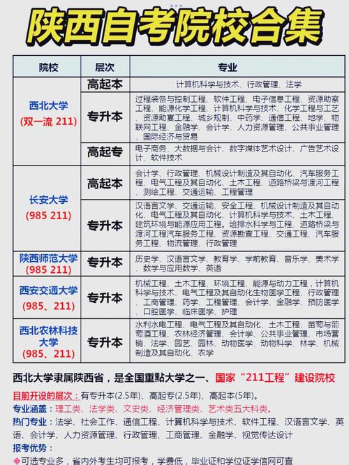 工程技术管理学校地址，工程技术管理学校地址在哪里？-第8张图片-职教招生网