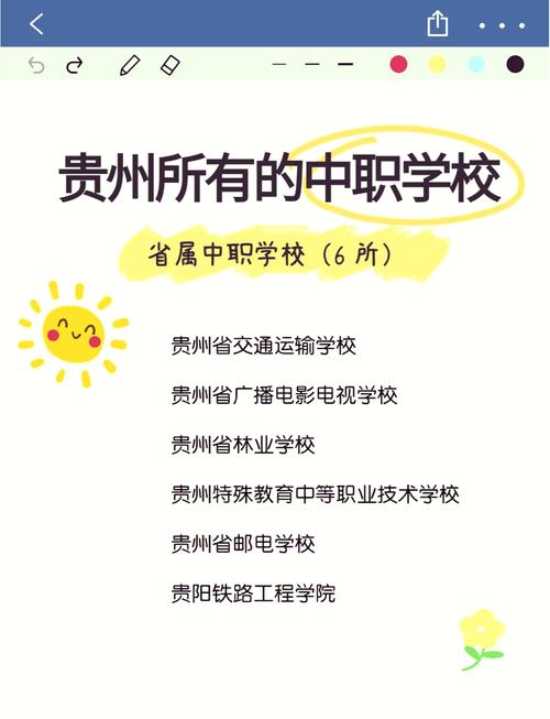 贵阳电子学校在哪里?贵阳电子学校在哪里啊?-第5张图片-职教招生网 贵阳电子学校在哪里?贵阳电子学校在哪里啊?-第5张图片-职教招生网