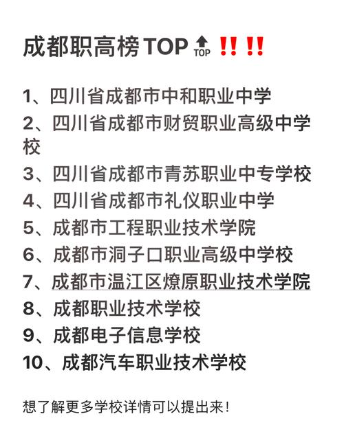 四川成都财贸职业中学？四川成都财贸职业学校？