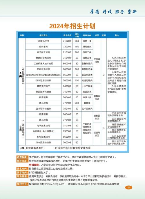 四川成都财贸职业中学?四川成都财贸职业学校?-第4张图片-职教招生网 四川成都财贸职业中学?四川成都财贸职业学校?-第4张图片-职教招生网