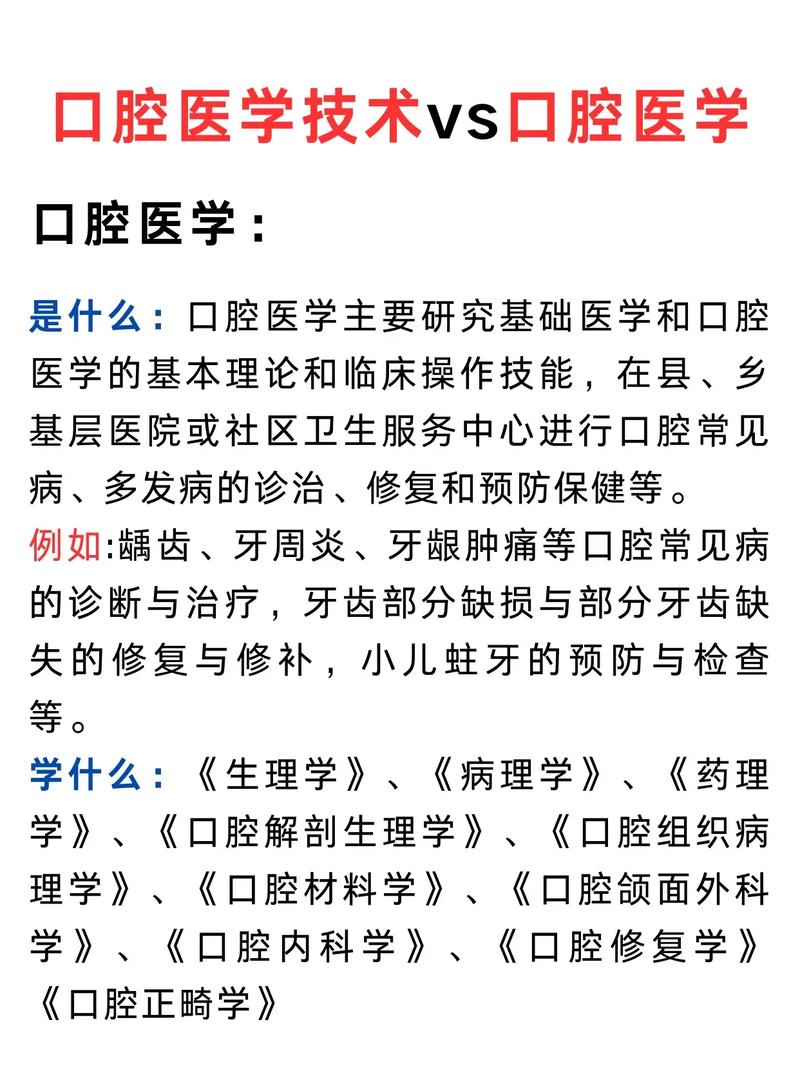 口腔医学里面包括什么专业，口腔医学专业分为哪些专业-第4张图片-职教招生网