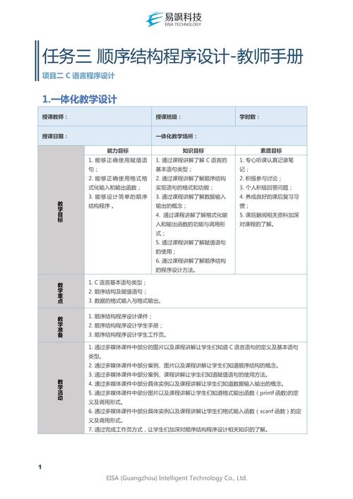 计算机基础与程序设计,计算机基础与程序设计是c语言吗-第6张图片-职教招生网 计算机基础与程序设计,计算机基础与程序设计是c语言吗-第6张图片-职教招生网