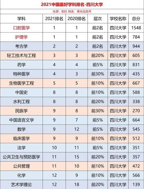 包含成都理工华商职业学校好不好的词条-第3张图片-职教招生网 包含成都理工华商职业学校好不好的词条-第3张图片-职教招生网