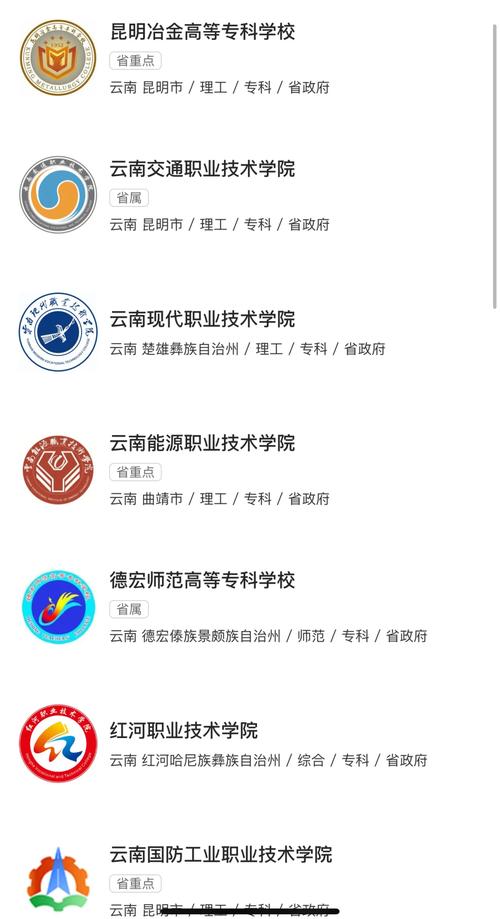 昆明幼儿高等师范专科学校，昆明幼儿高等师范专科学校地址-第2张图片-职教招生网