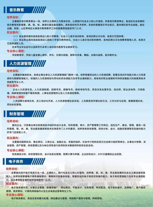 昆明幼儿高等师范专科学校，昆明幼儿高等师范专科学校地址-第6张图片-职教招生网