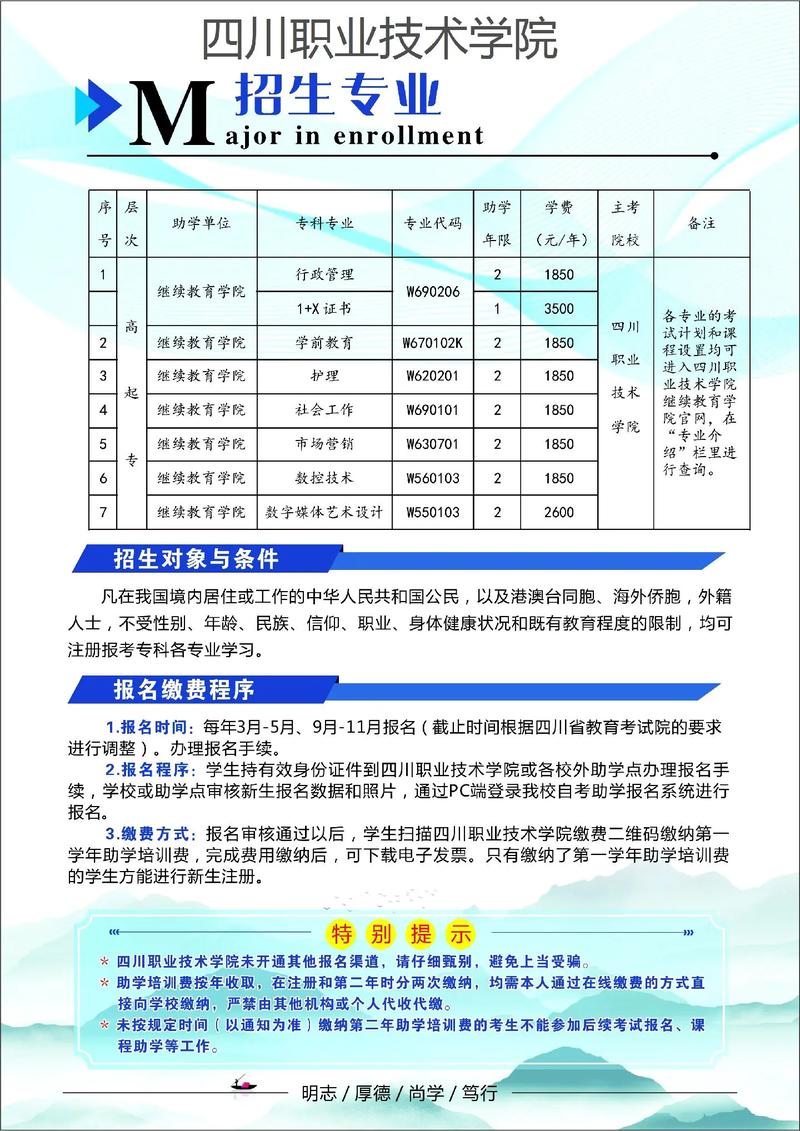 成都区职业技术学院，成都市职业学院官方网站？