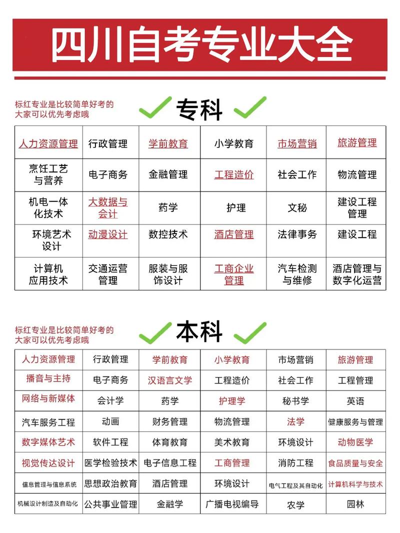 藏文学校？藏文学校支持政策？