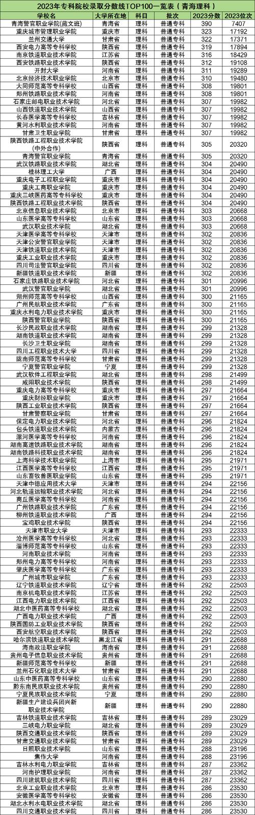 藏文学校?藏文学校支持政策?-第3张图片-职教招生网 藏文学校?藏文学校支持政策?-第3张图片-职教招生网