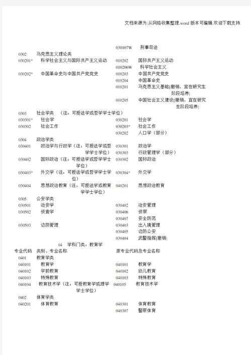 藏文学校?藏文学校支持政策?-第5张图片-职教招生网 藏文学校?藏文学校支持政策?-第5张图片-职教招生网