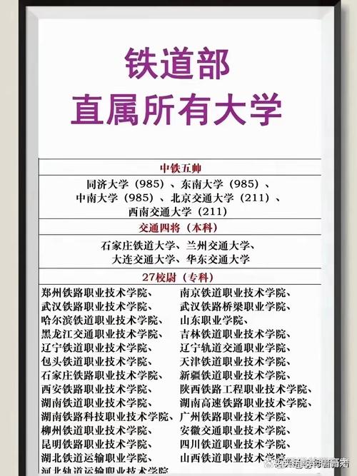交通类的学校,交通类学校就业?-第5张图片-职教招生网 交通类的学校,交通类学校就业?-第5张图片-职教招生网