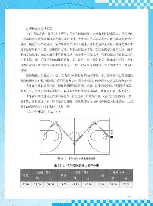 江西省体育运动学校招生标准，江西省体育学校收费标准？-第3张图片-职教招生网